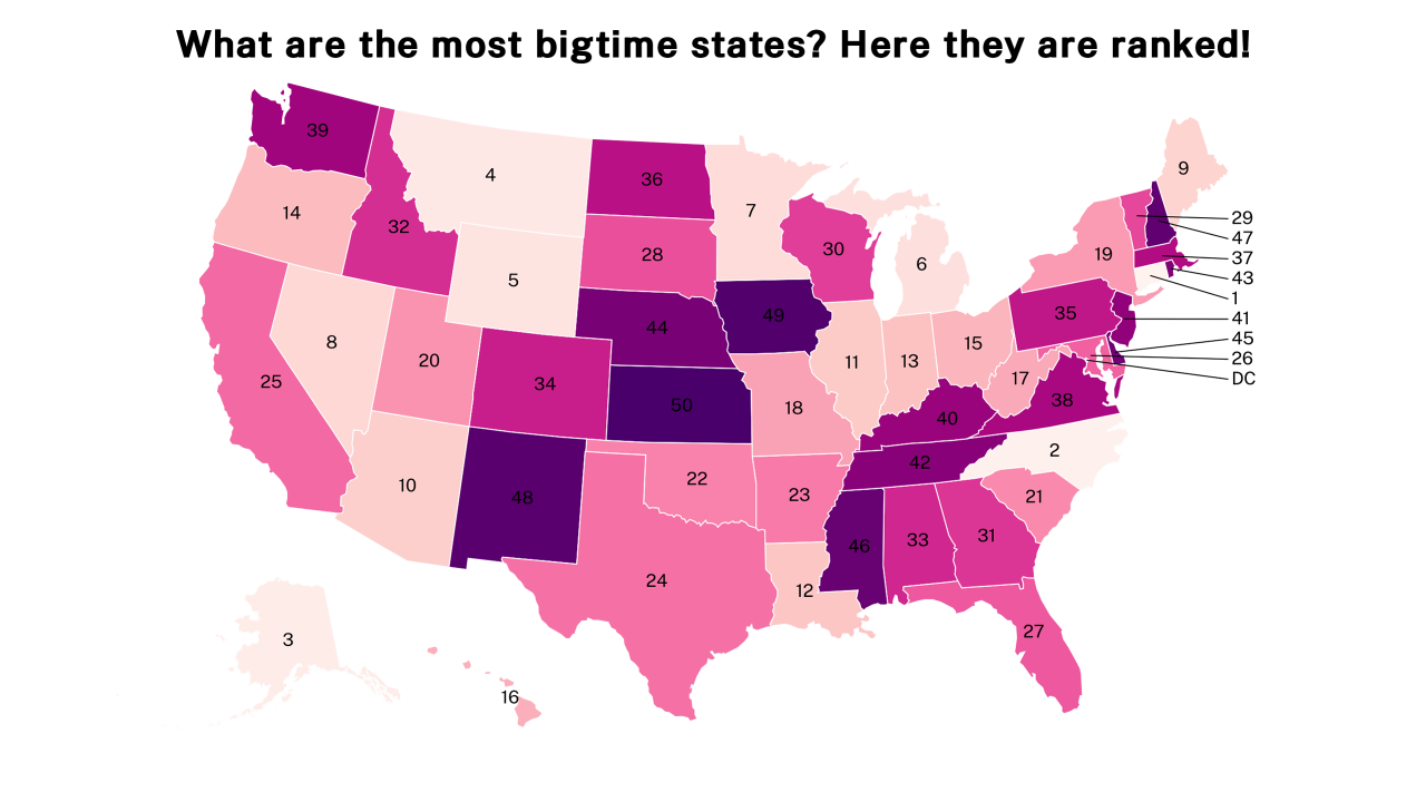 bigtime map