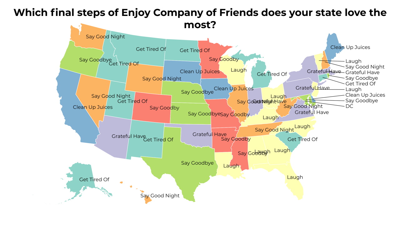 final steps of Enjoy Company of Friends map