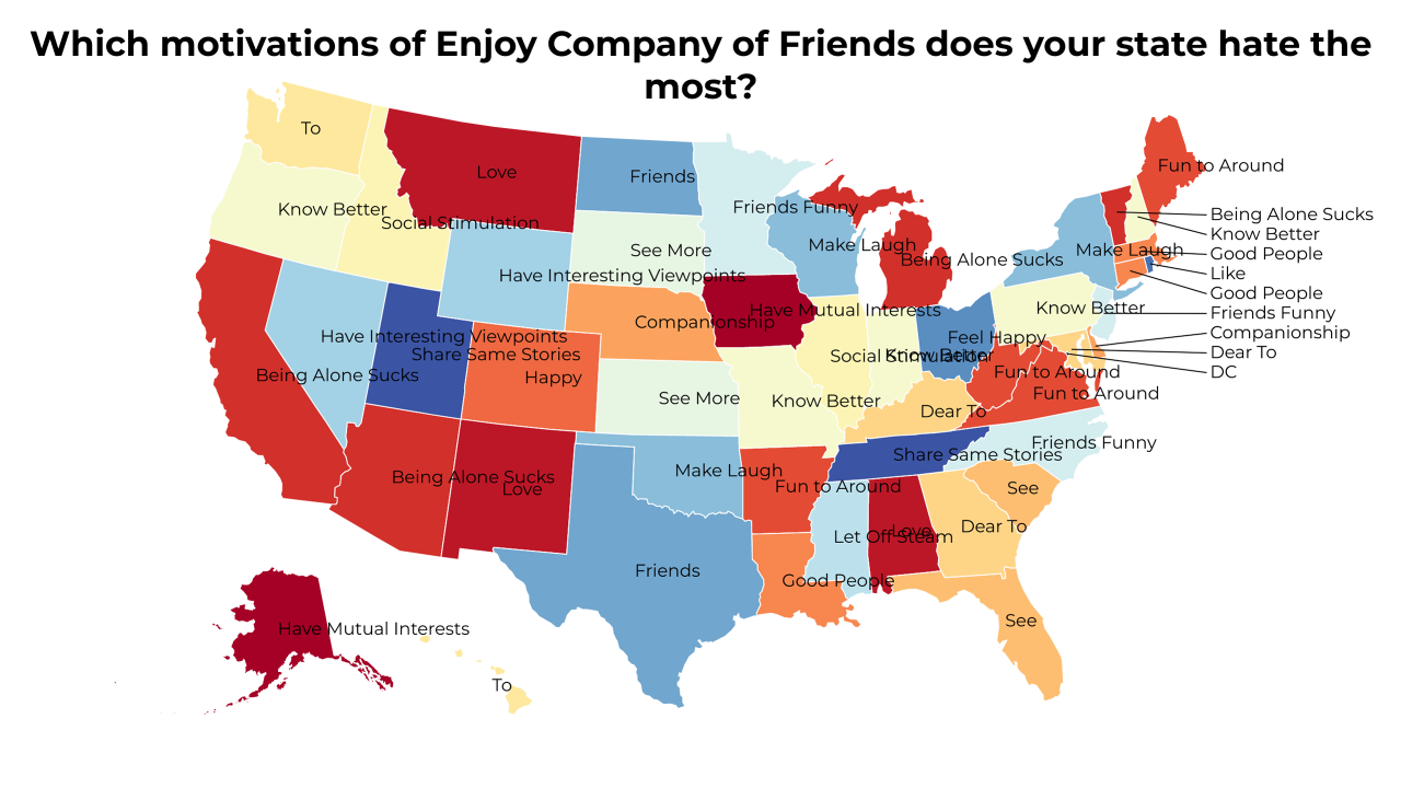 motivations of Enjoy Company of Friends map