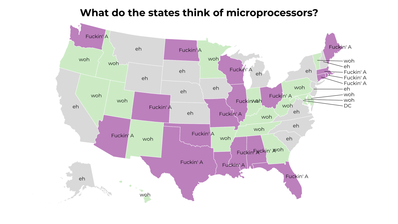 microprocessor map
