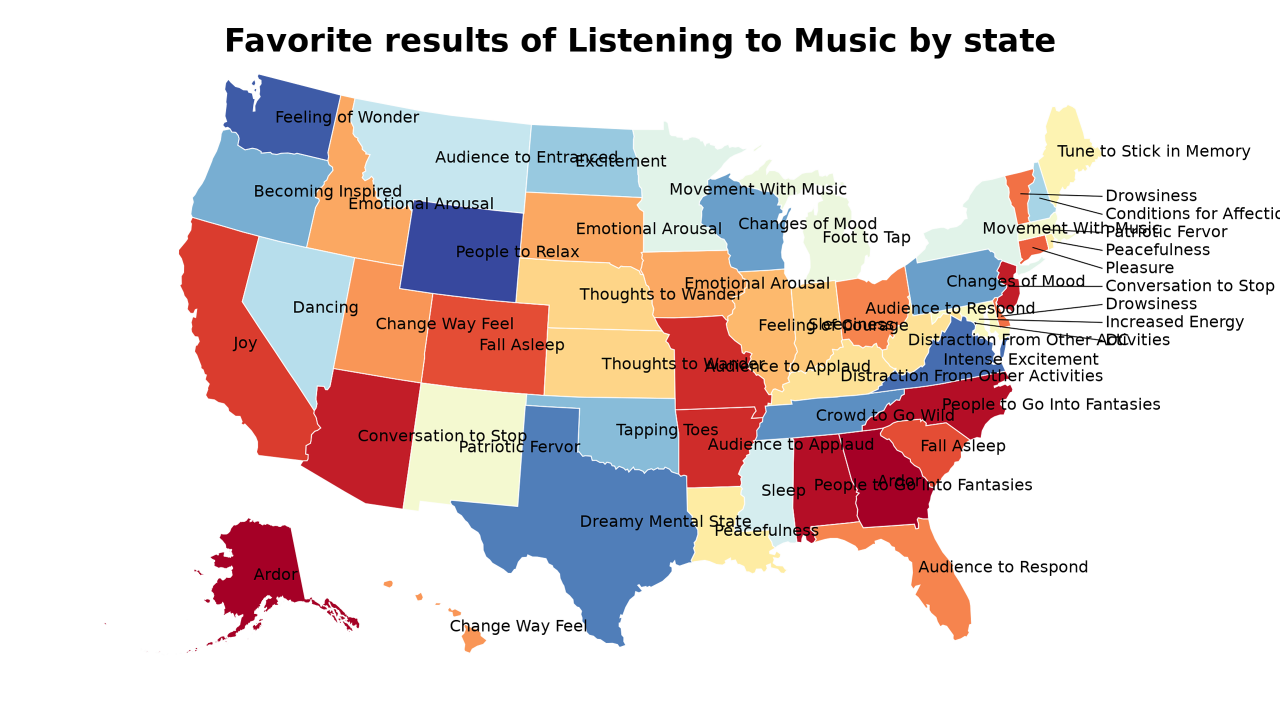 results of Listening to Music map