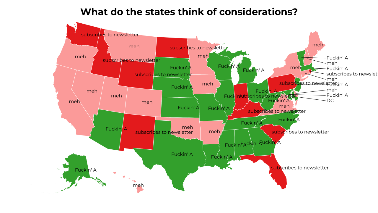 considerations map