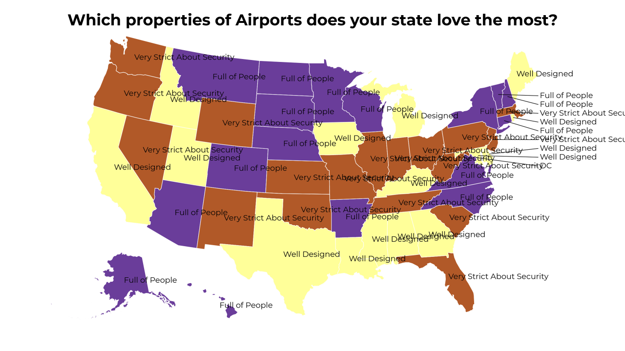 properties of Airports map