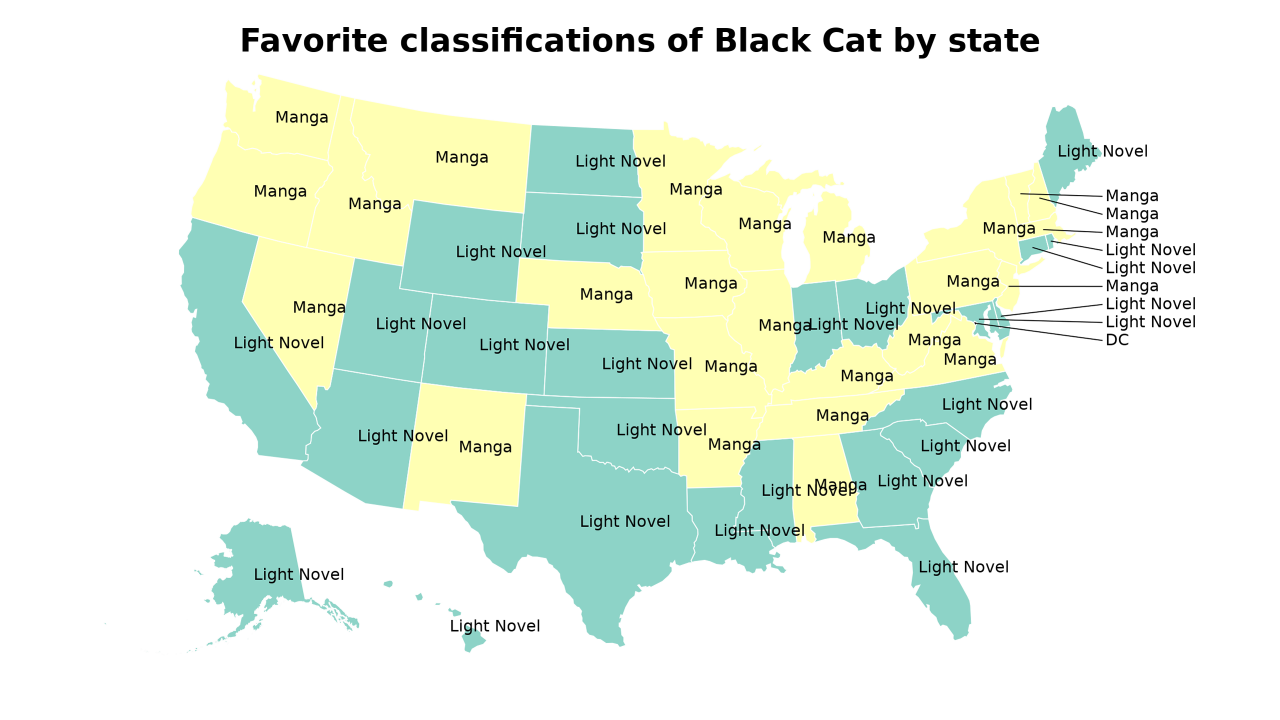 classifications of Black Cat map