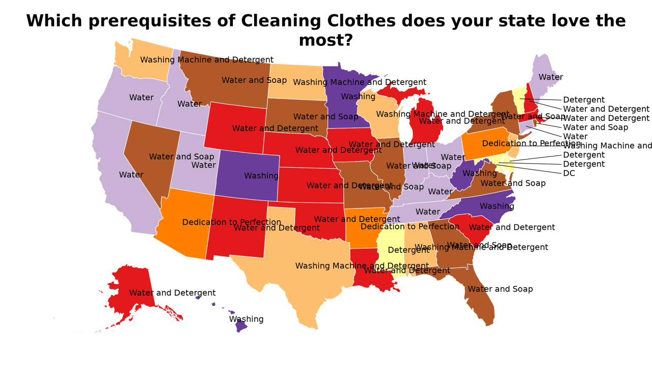 prerequisites of Cleaning Clothes map