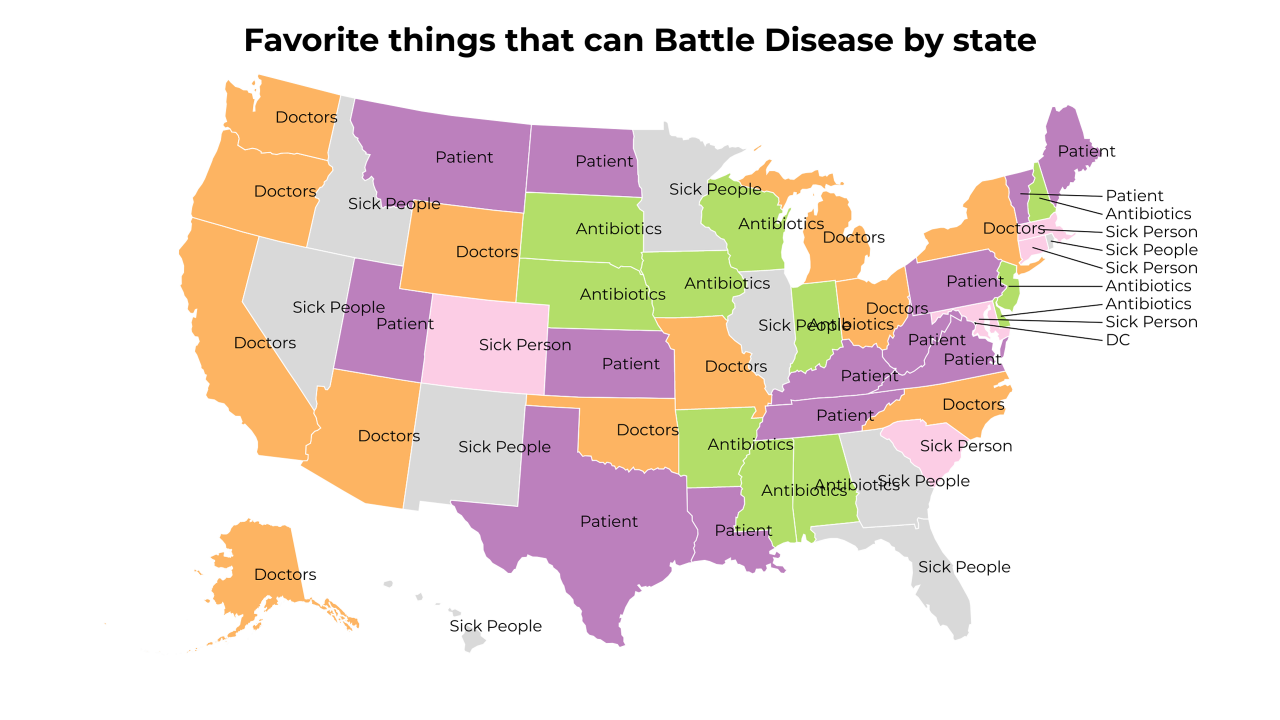 things that can Battle Disease map