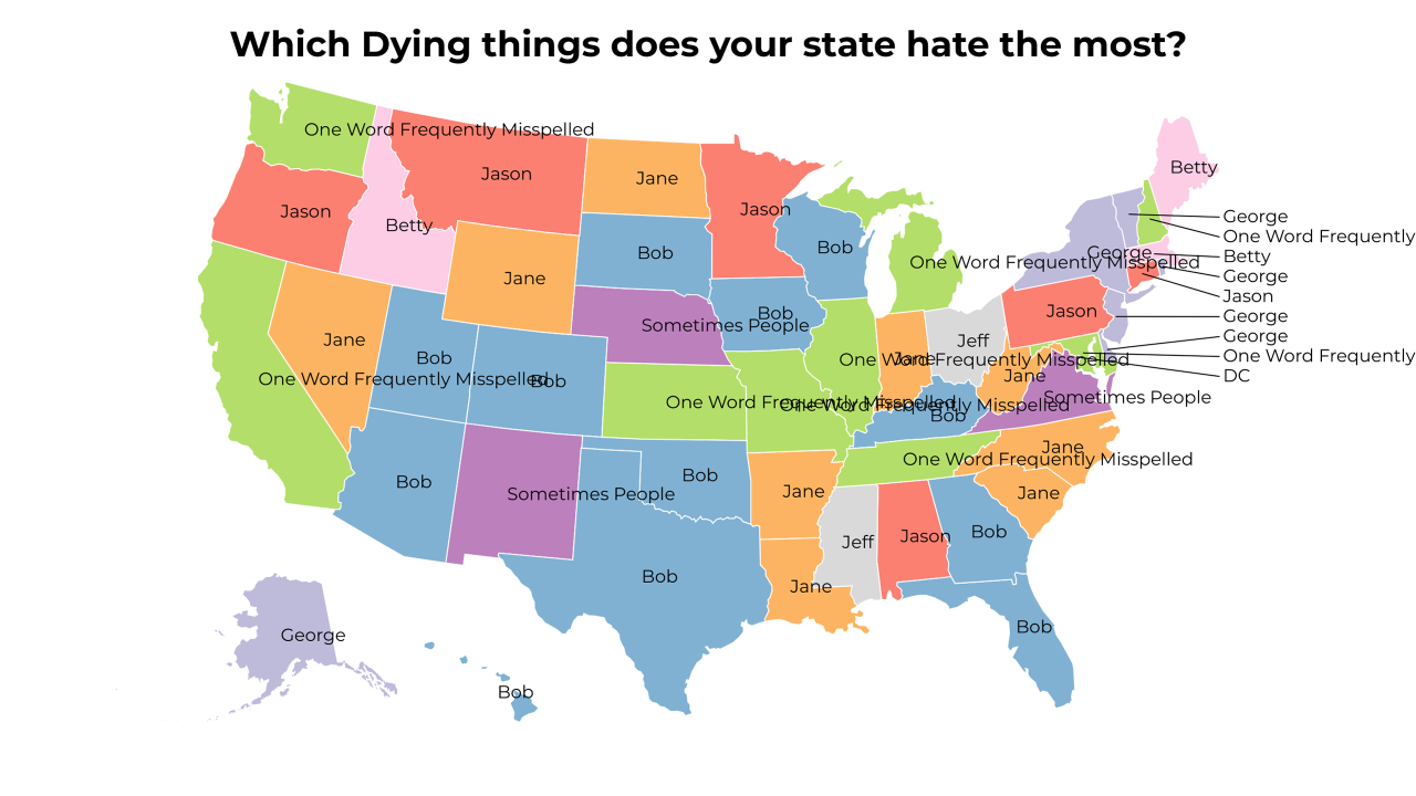 Dying things map