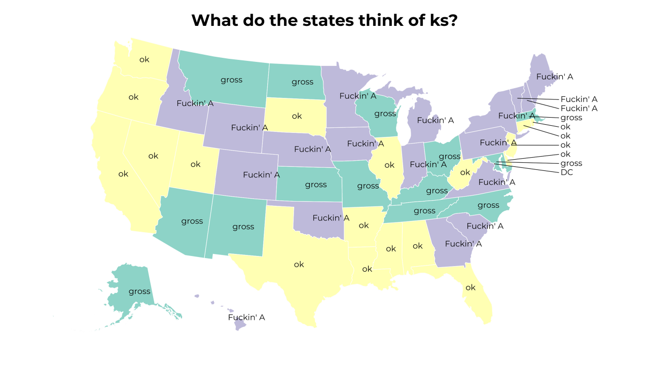 K's map