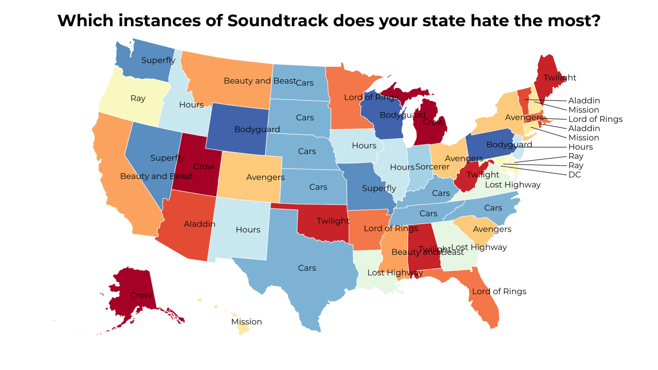 instances of Soundtrack map