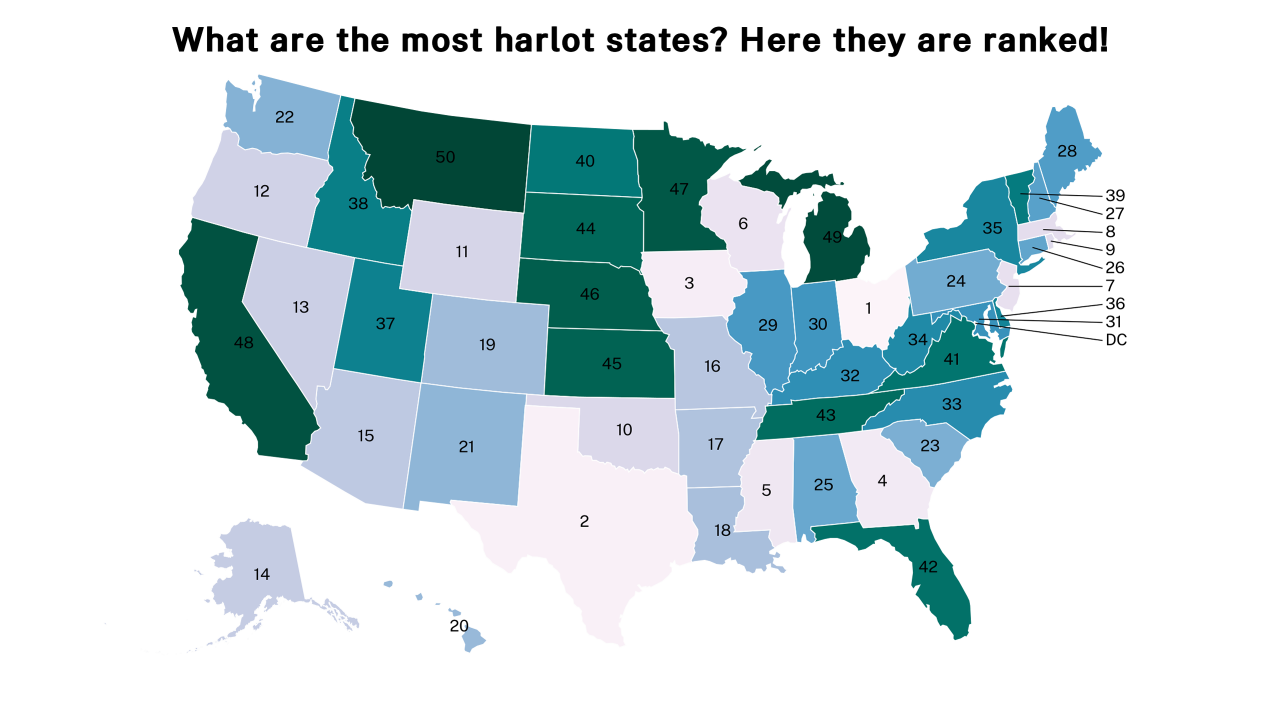 harlot map