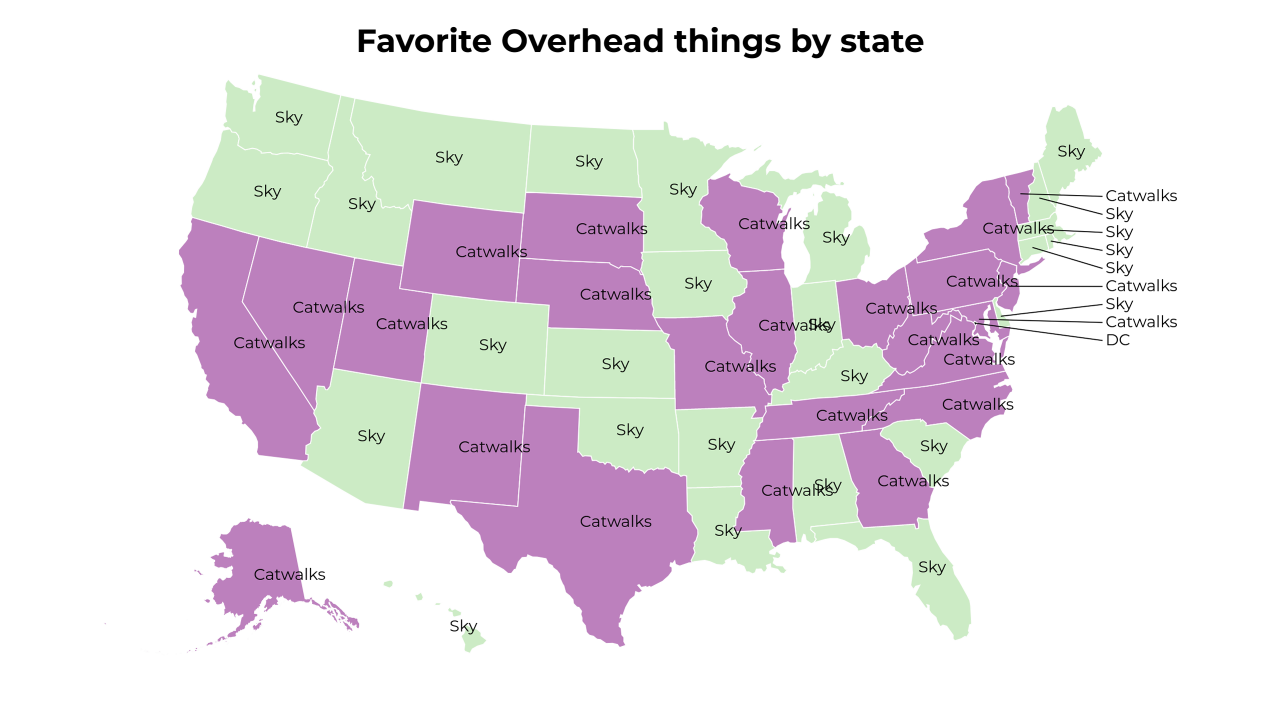 Overhead things map