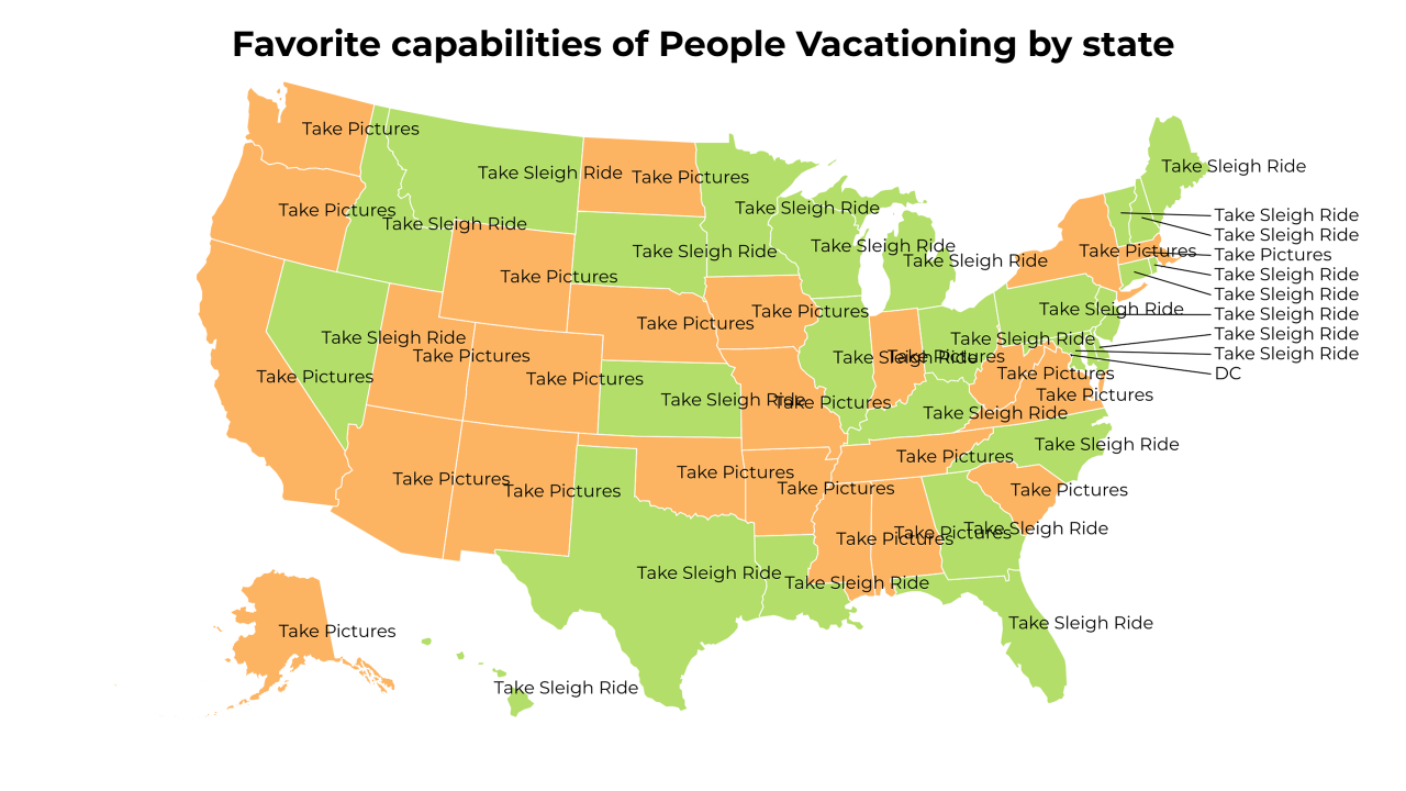 capabilities of People Vacationing map