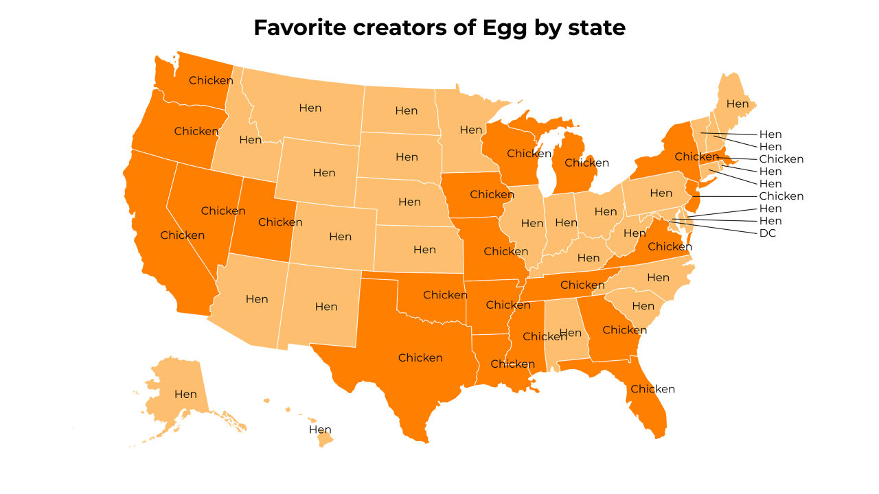 creators of Egg map