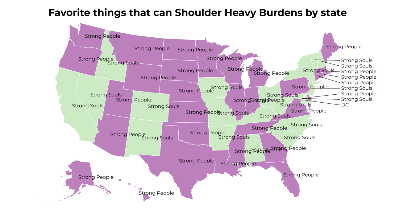things that can Shoulder Heavy Burdens map