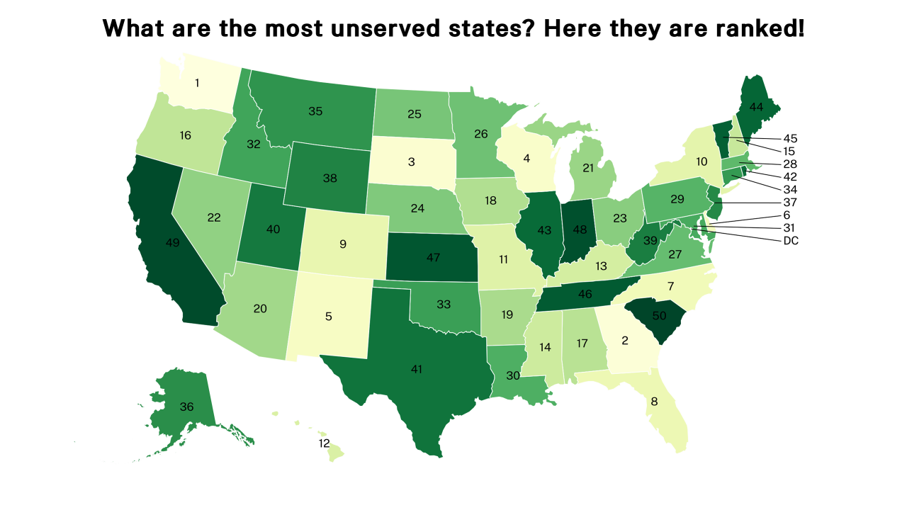 unserved map
