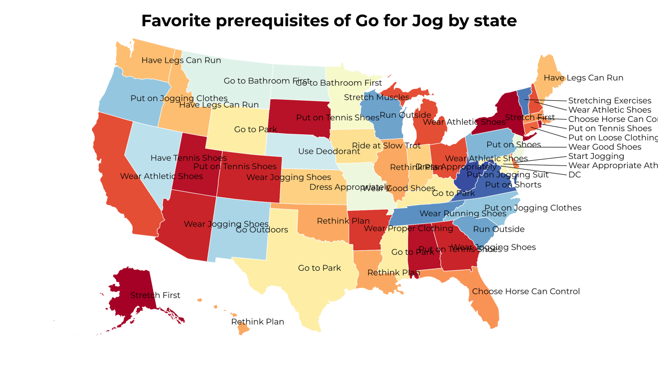 prerequisites of Go for Jog map