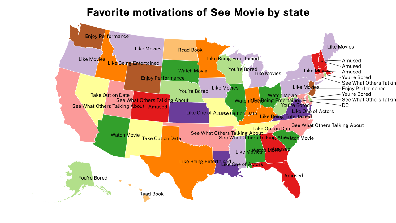 motivations of See Movie map