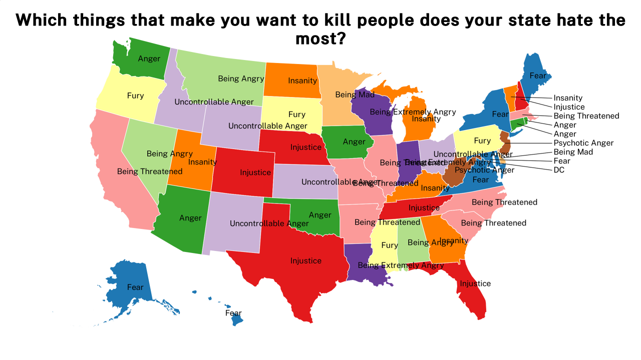 things that make you want to kill people map