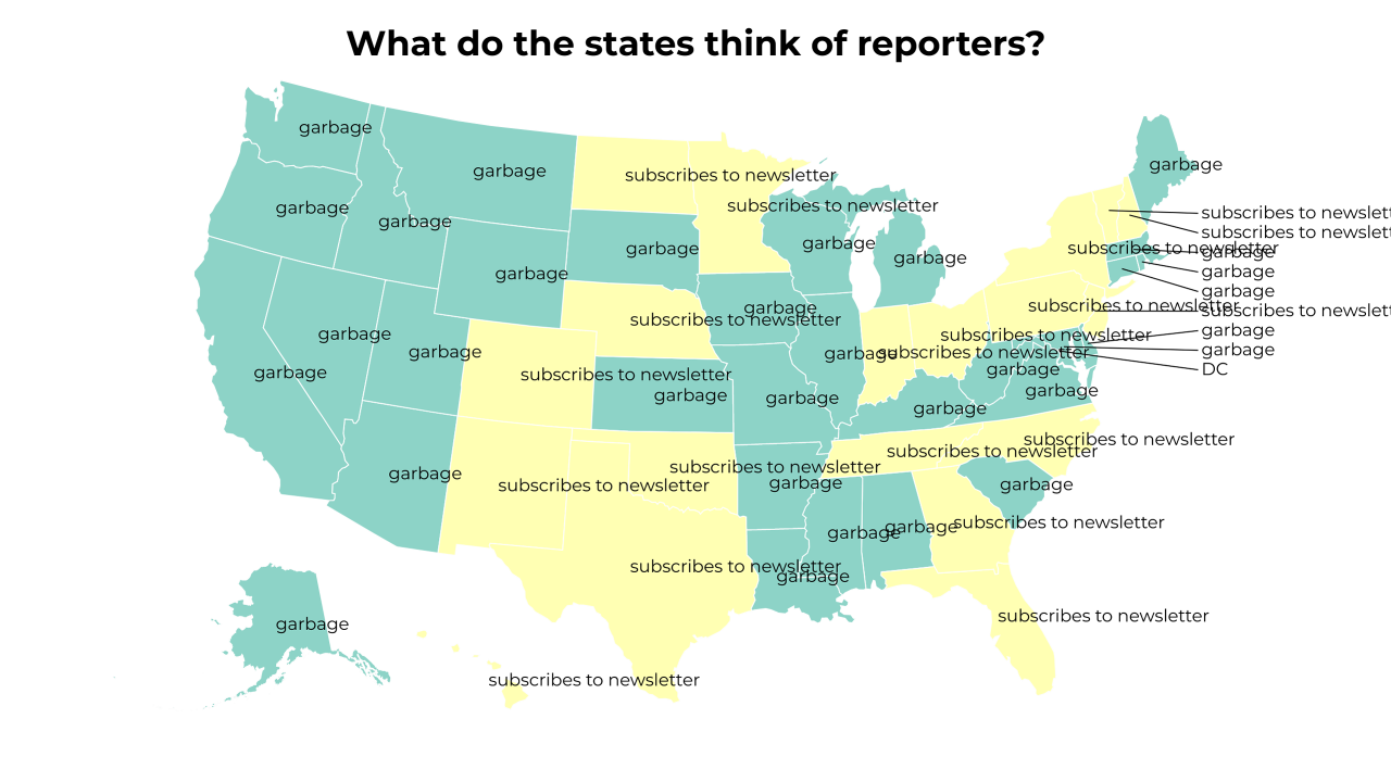 reporter map
