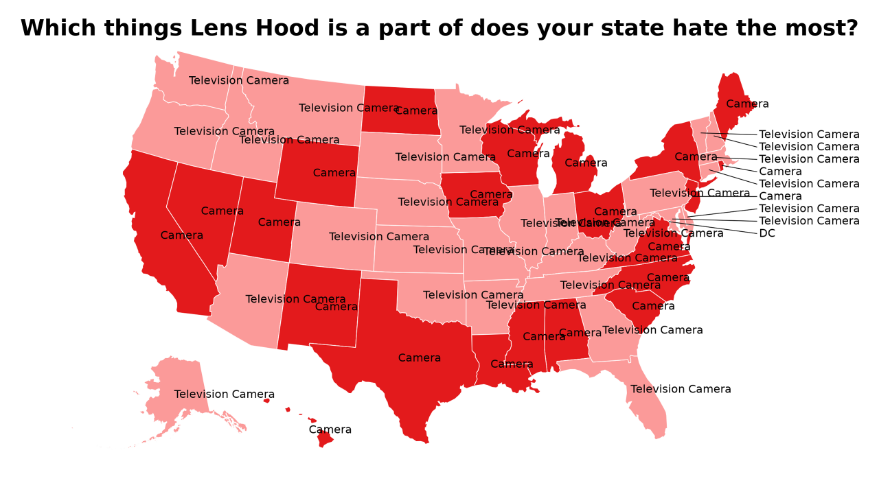 things Lens Hood is a part of map