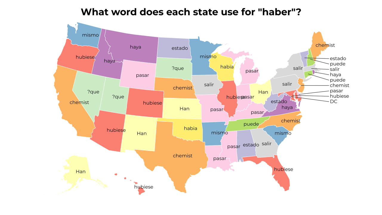 haber map