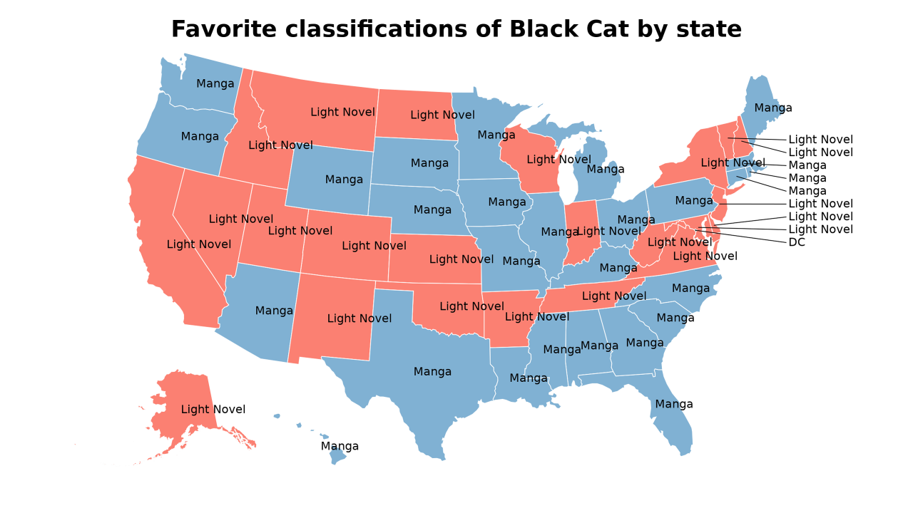 classifications of Black Cat map