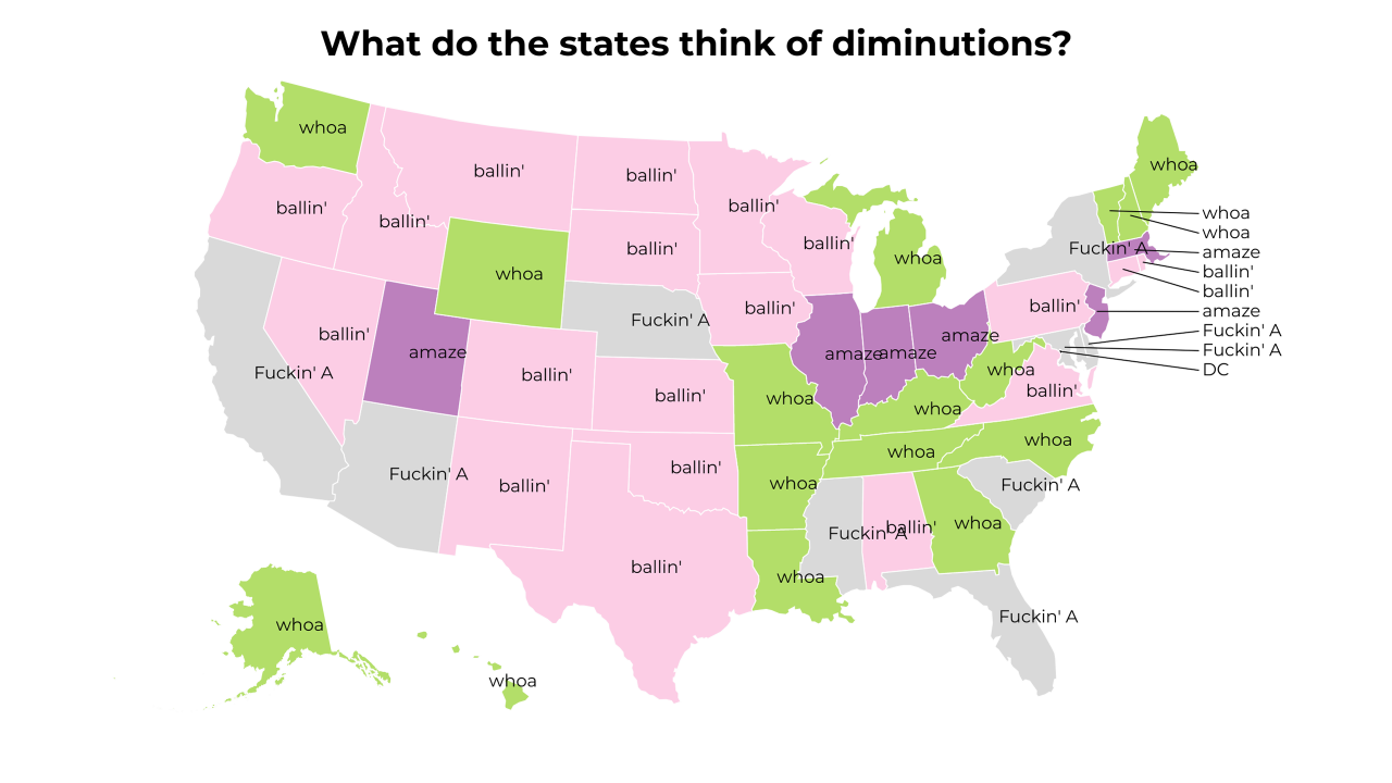 diminution map