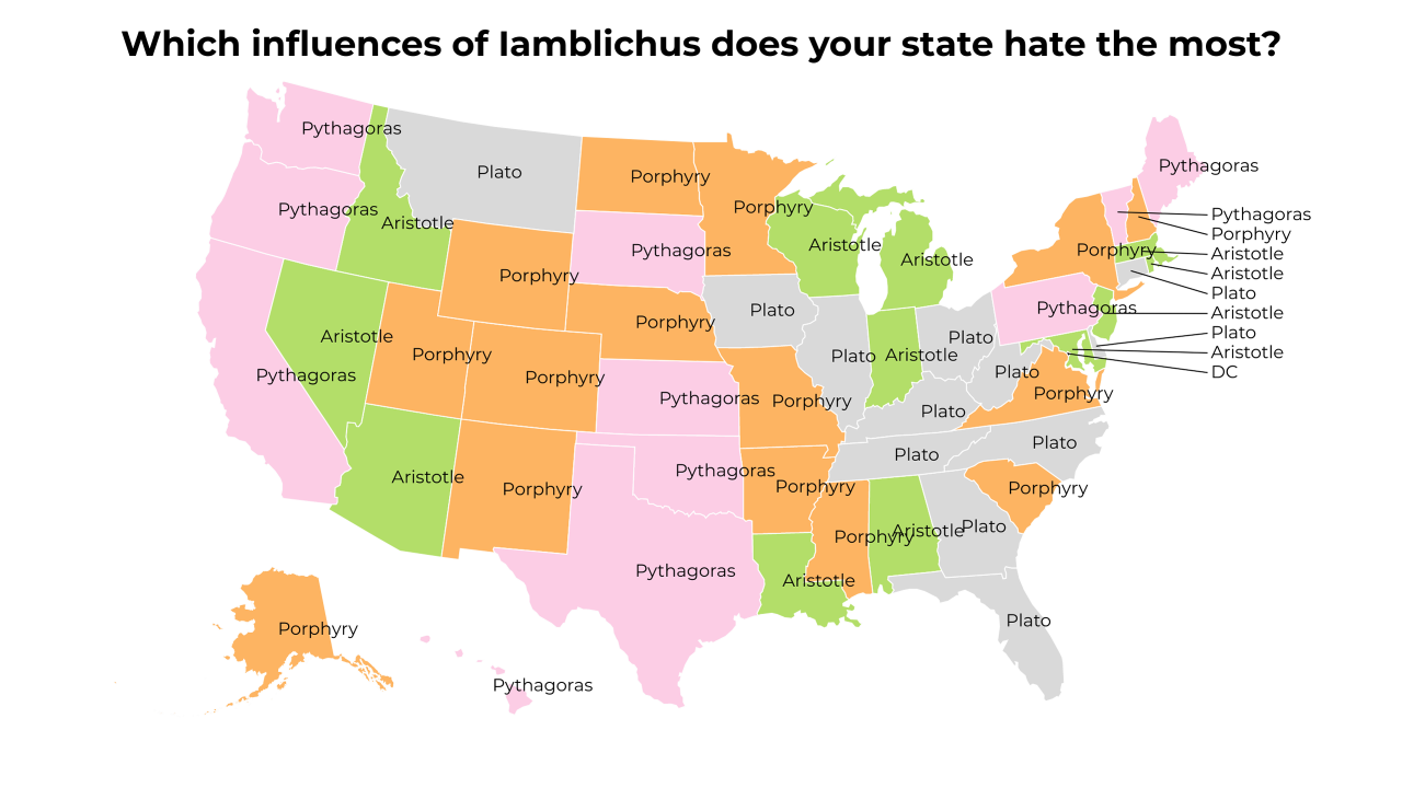 influences of Iamblichus map
