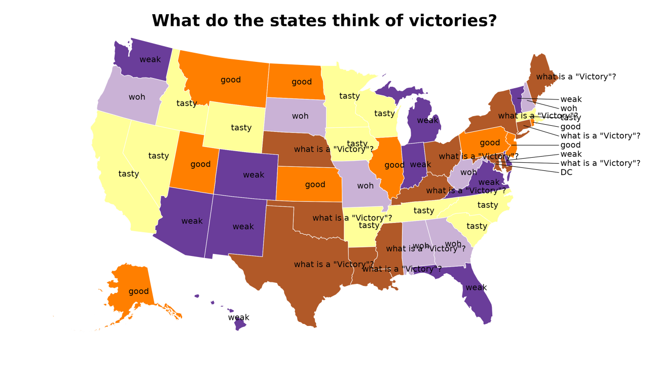 Victory map