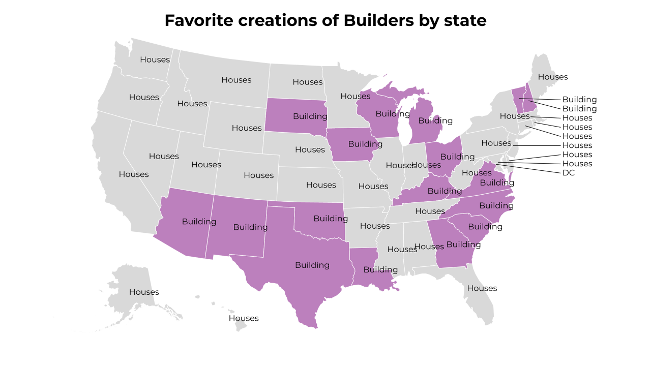 creations of Builders map