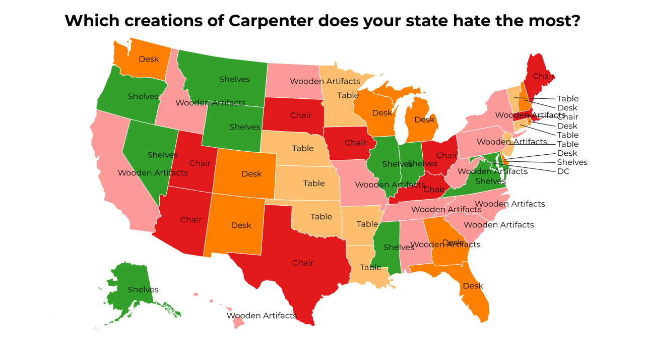 creations of Carpenter map