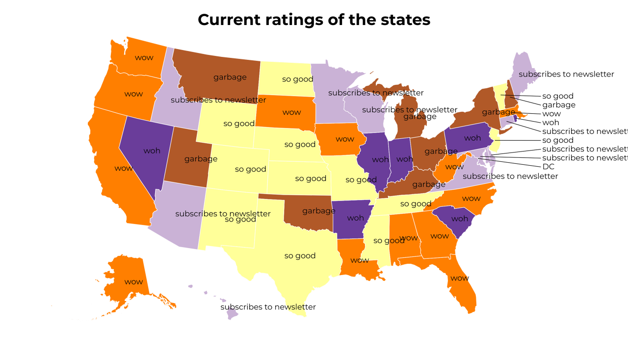 rating map