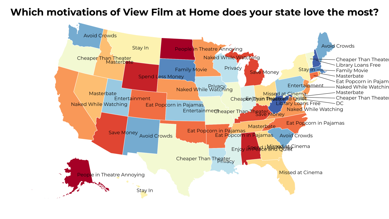 motivations of View Film at Home map