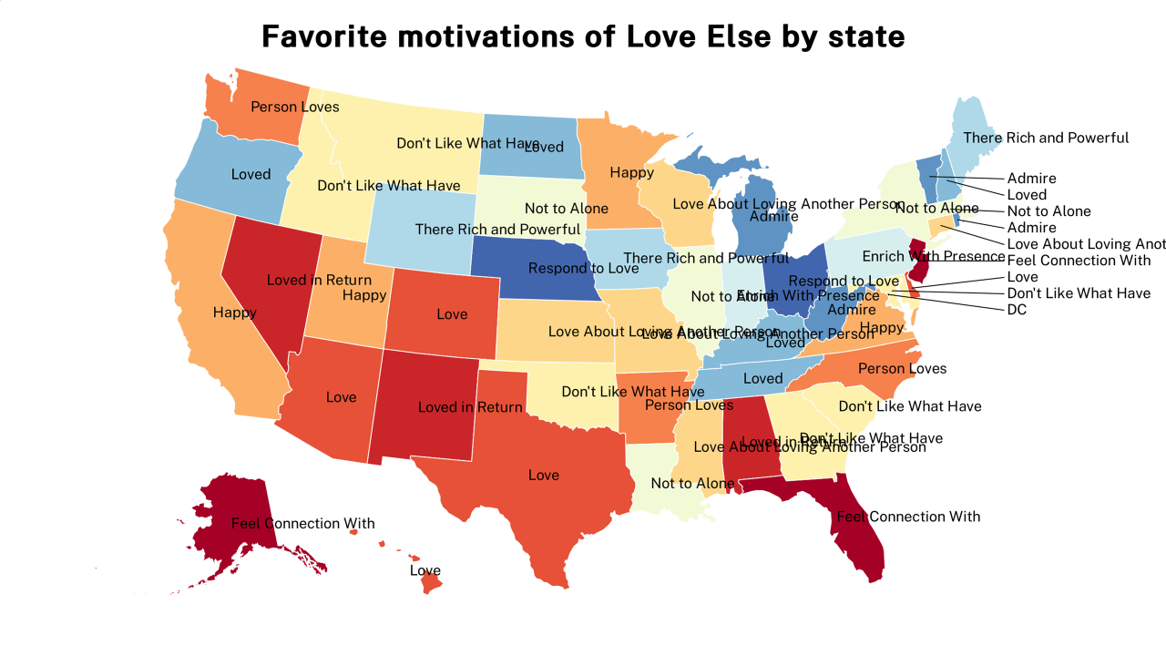 motivations of Love Else map
