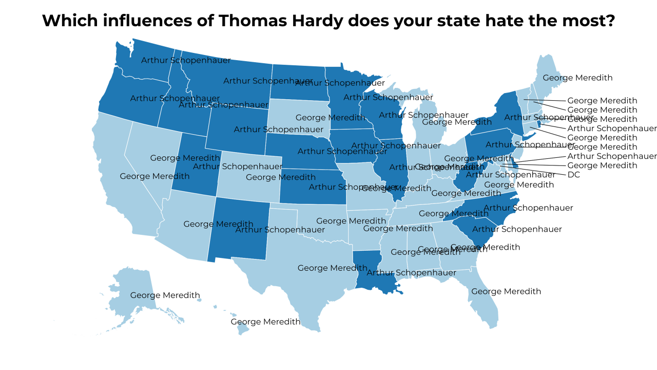 influences of Thomas Hardy map