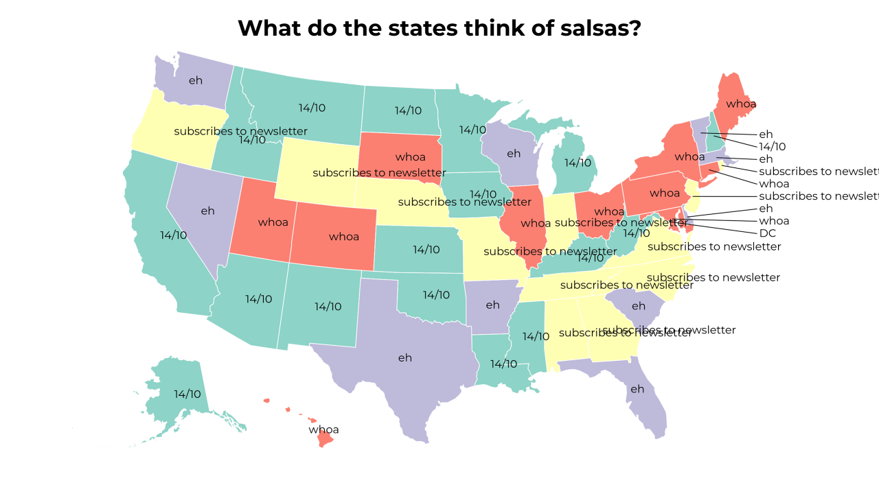 salsa map