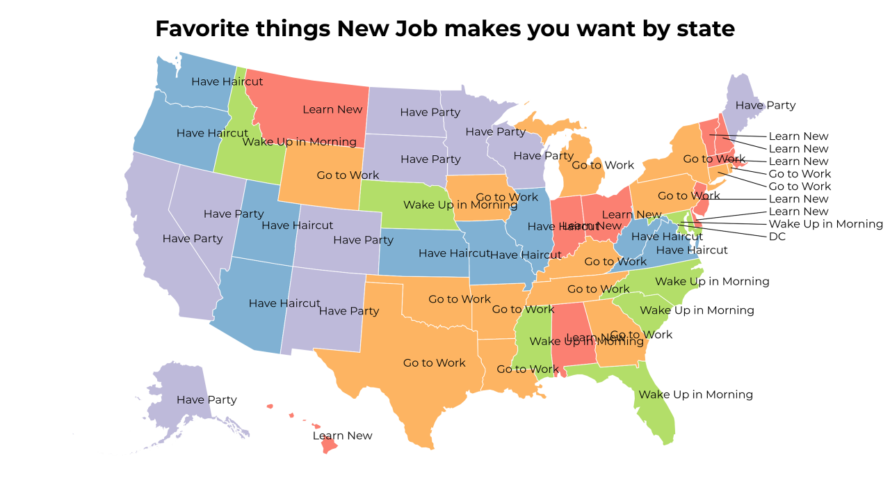 things New Job makes you want map