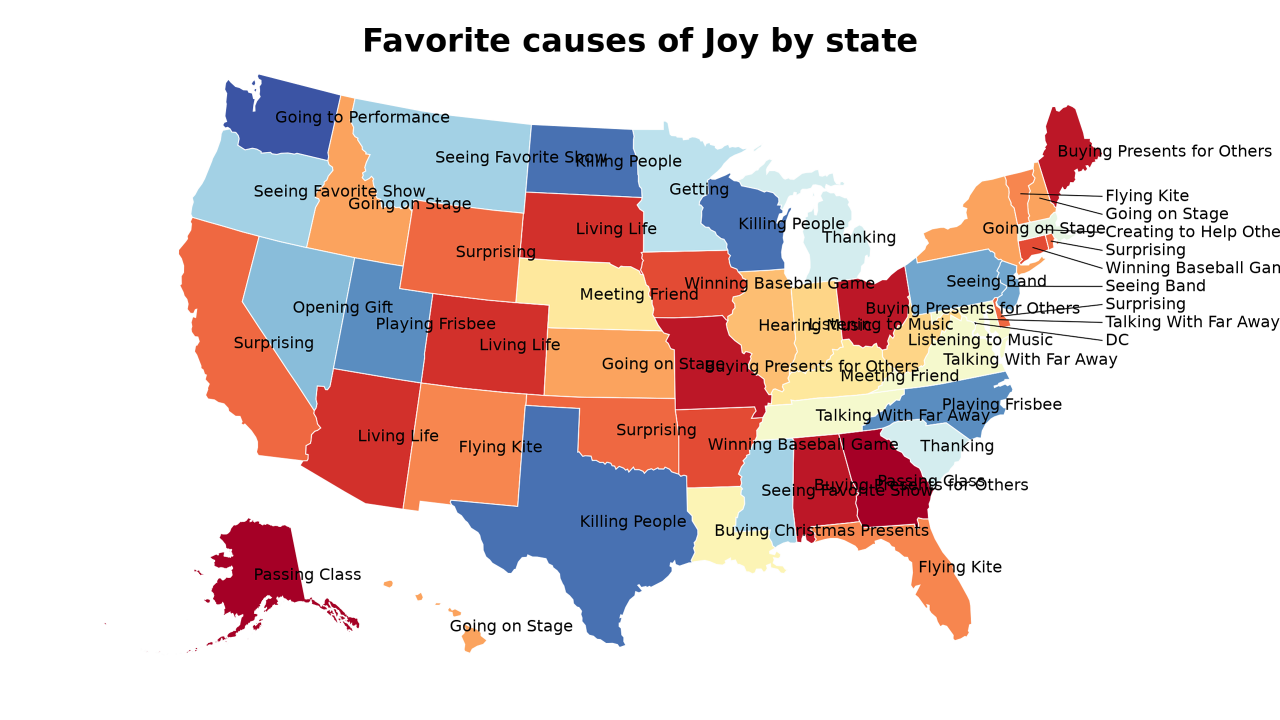 causes of Joy map