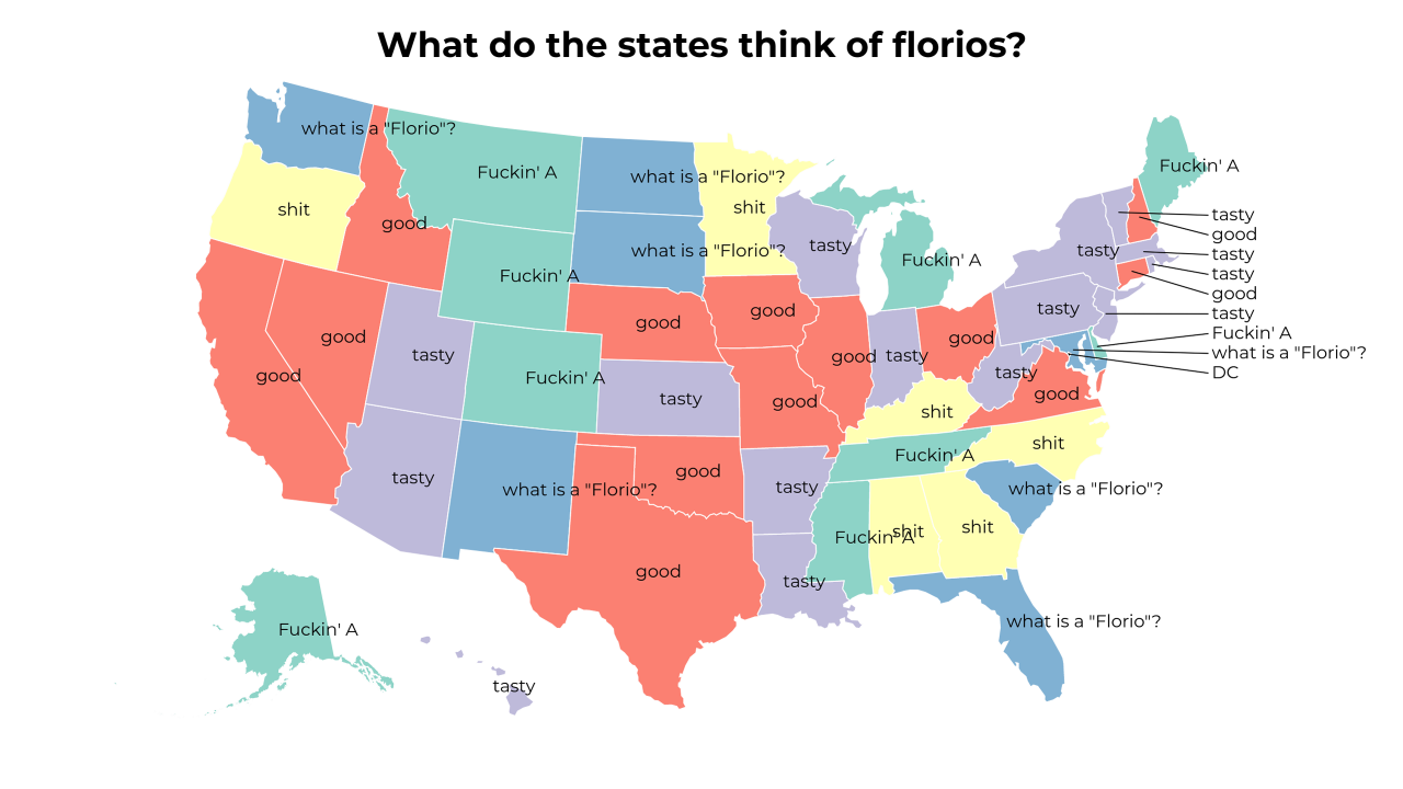 Florio map