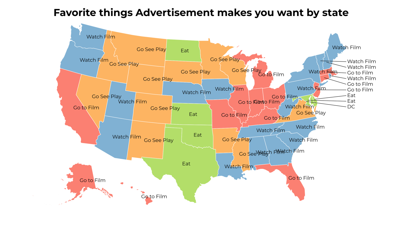 things Advertisement makes you want map