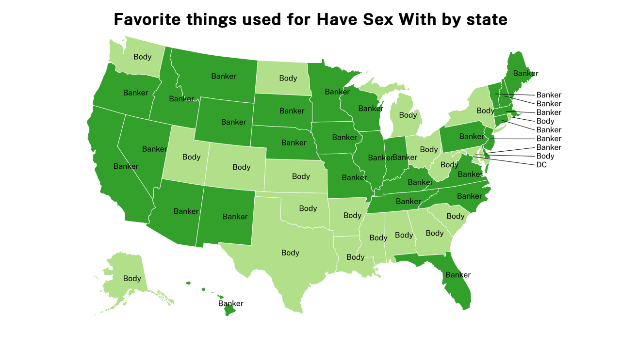 things used for Have Sex With map