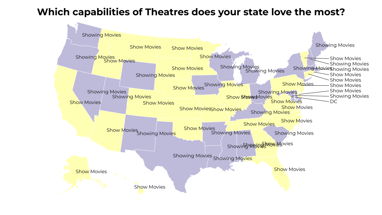 capabilities of Theatres map