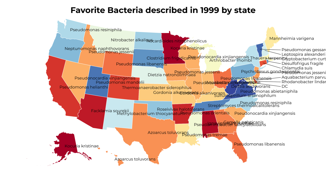 Bacteria described in 1999 map