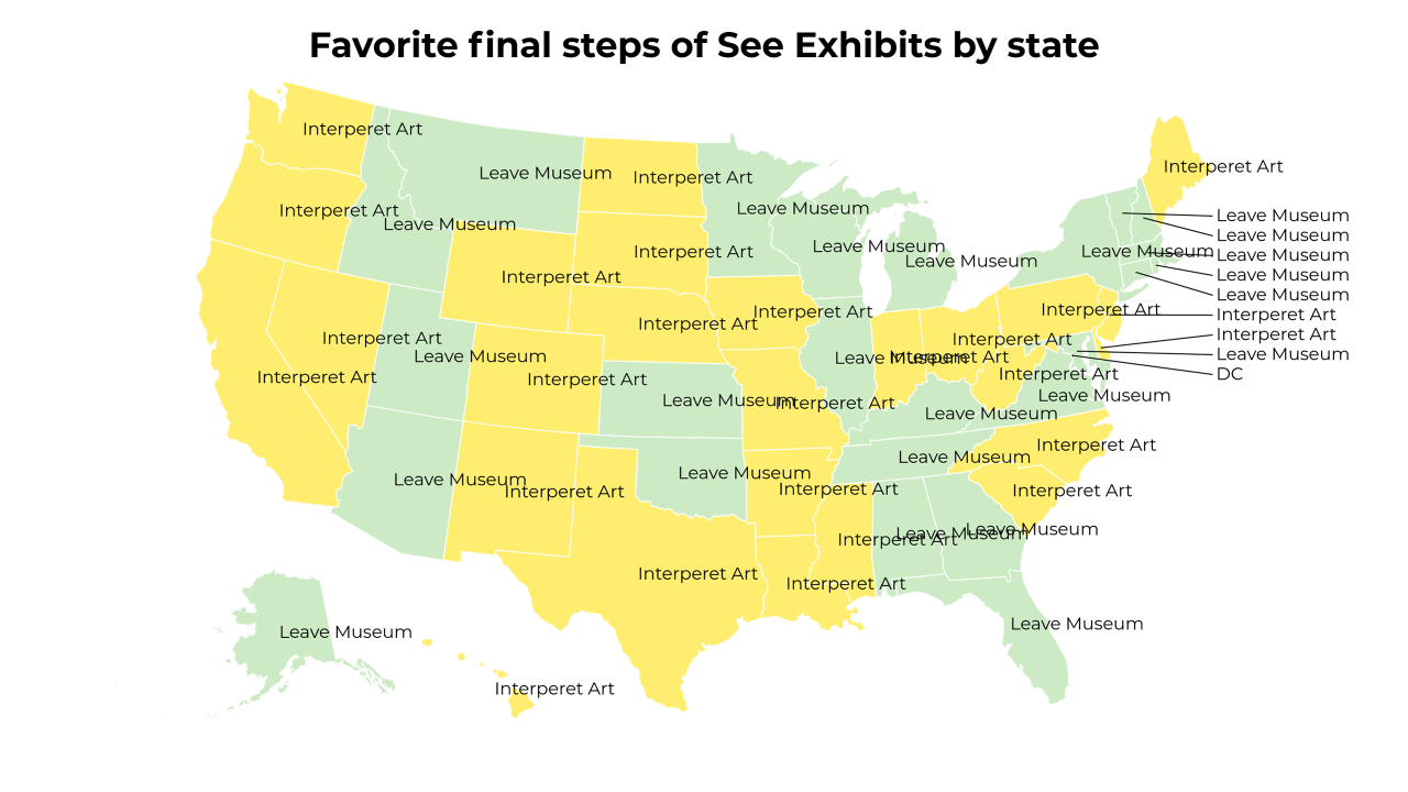 final steps of See Exhibits map