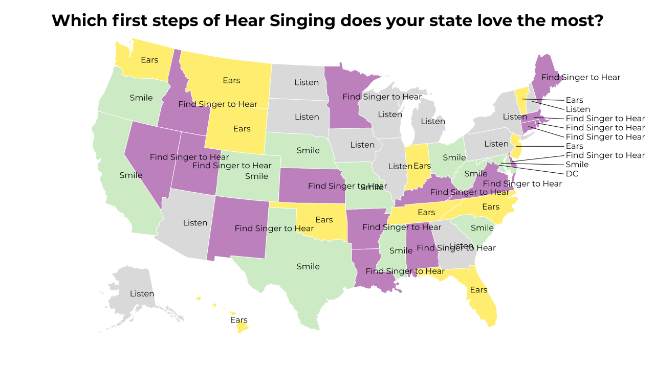 first steps of Hear Singing map