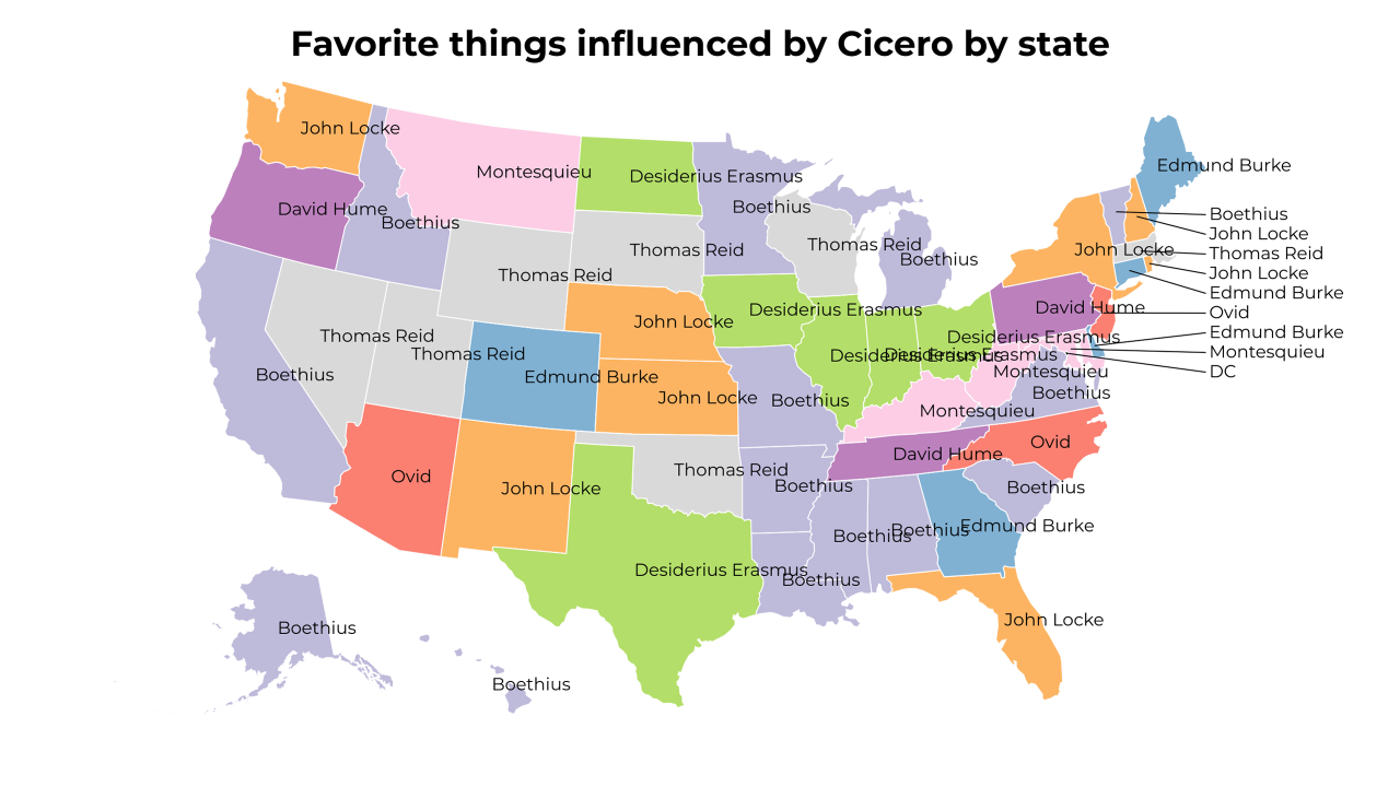 things influenced by Cicero map