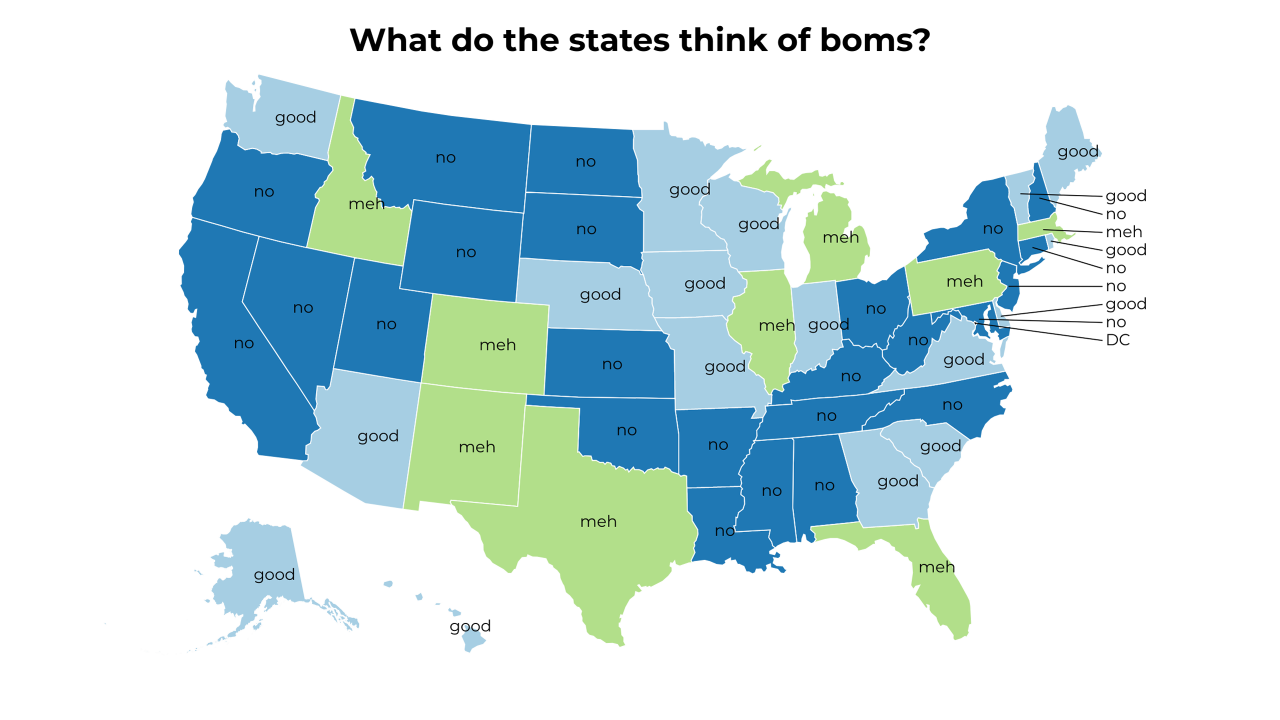 bom map