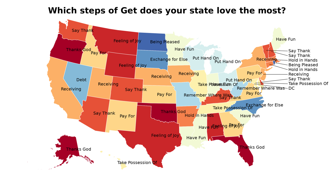 steps of Get map