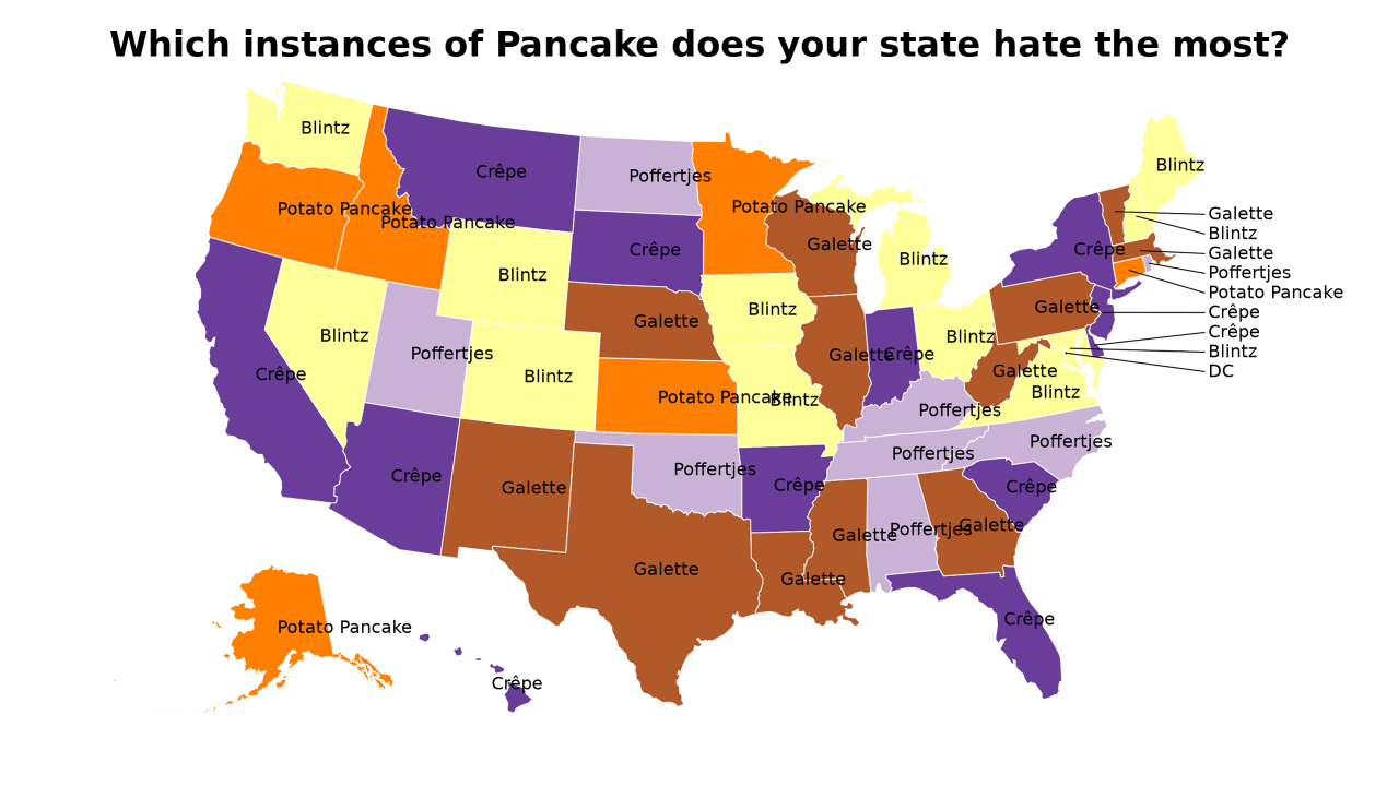 instances of Pancake map