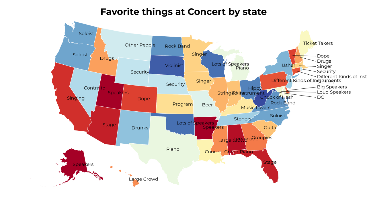 things at Concert map